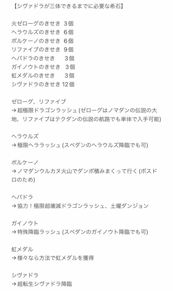 パズドラ 慣れると3分台も余裕らしい シヴァドラ降臨 最適編成置いておくぞwwwww パズドラ速報 パズル ドラゴンズまとめ