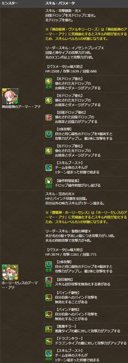 パズドラ ティフォンアーマ セレスアーマー ヴァルキリーアーマ の進化素材 能力詳細公開 パズドラ速報 パズル ドラゴンズまとめ パズドラ ティフォンアーマ セレスアーマー ヴァルキリーアーマ の進化素材 能力詳細公開 パズドラ速報 パズル ドラゴンズまとめ