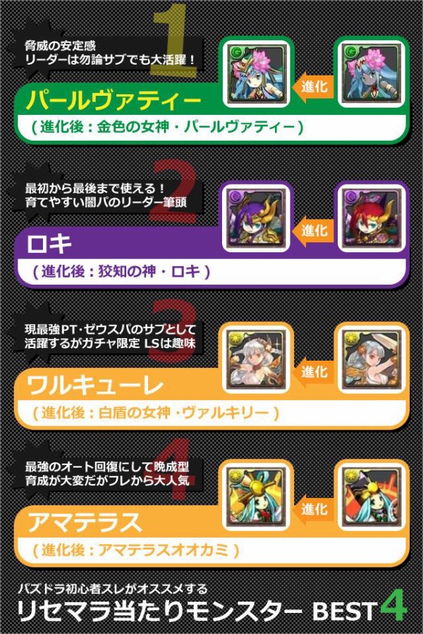 パズドラ 低確率でガチャ限がドロップ 伝説ｷﾀ ﾟ ﾟ ｯ 反応まとめ パズドラ速報 パズル ドラゴンズまとめ