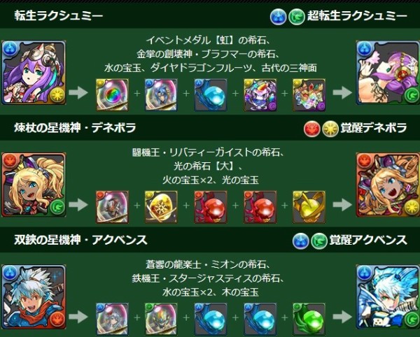 パズドラ 新キャラ 超転生ラクシュミー 普通に強くてワロタwwwwwwwwwwww 評価まとめ パズドラ速報 パズル ドラゴンズまとめ