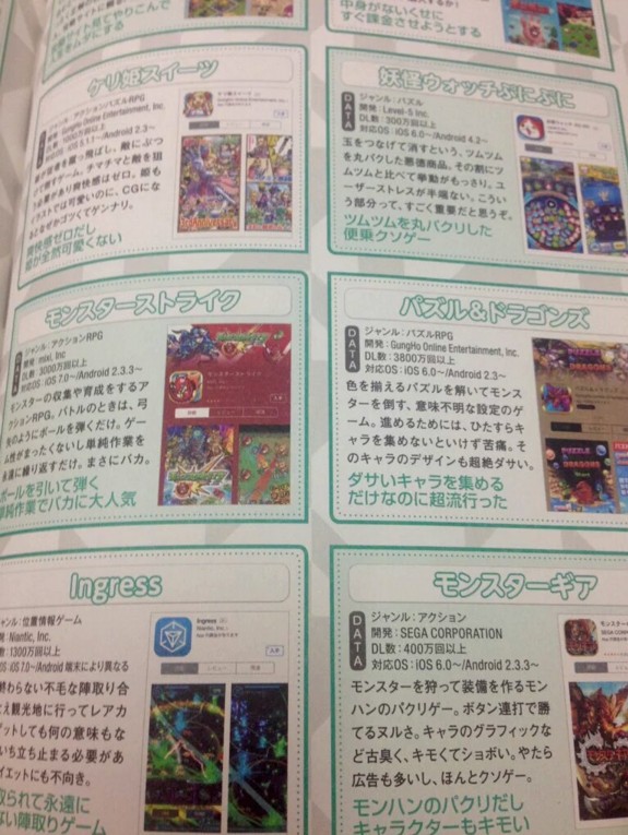 パズドラ 悲報 謎の雑誌にボロクソ評価 これは酷いwwwwwwwwwwwww 画像あり パズドラ速報 パズル ドラゴンズまとめ