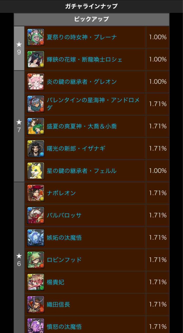 パズドラ ムラコレ の全ラインナップ 確率が判明 公式 パズドラ速報 パズル ドラゴンズまとめ