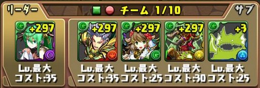 パズドラ スルト降臨 挑戦パーティまとめ パズドラ速報 パズル ドラゴンズまとめ