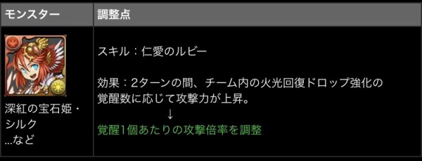 パズドラ シルク 上方修正 ぶっ壊れｷﾀ ﾟ ﾟ ｯ 評価まとめ パズドラ速報 パズル ドラゴンズまとめ