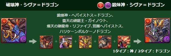 パズドラ 超究極シヴァドラ のテンプレ 使い道 No 1専用機ｷﾀ ﾟ ﾟ ｯ 最新評価 パズドラ速報 パズル ドラゴンズまとめ