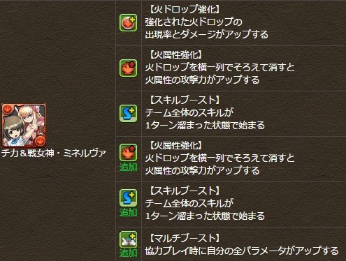 パズドラ 覚醒禁止が判明 チカ 衝撃の上方修正ｷﾀ ﾟ ﾟ ｯ 評価まとめ パズドラ速報 パズル ドラゴンズまとめ