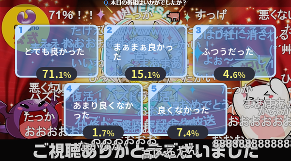 パズドラ 大絶賛 8周年究極進化 アップデート高評価ｷﾀ ﾟ ﾟ ｯ ハジドラ パズドラ速報 パズル ドラゴンズまとめ