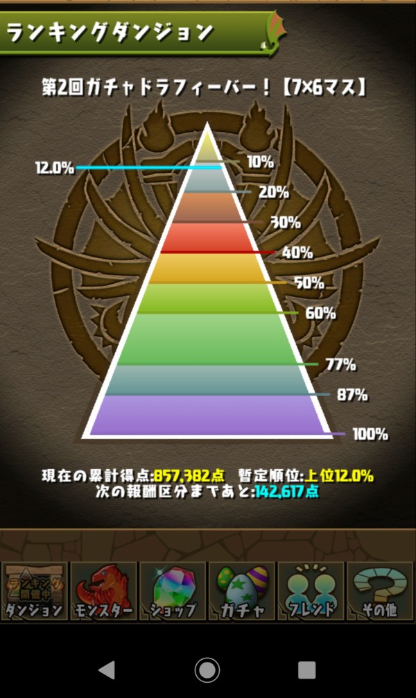 パズドラ ガチャドラフィーバー 王冠の取り方知らない人多すぎワロタwwwwwwwwwwwwww 注意 パズドラ速報 パズル ドラゴンズまとめ