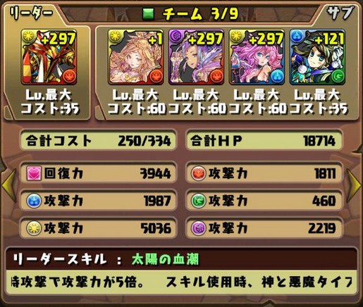 パズドラ 新ゲリラ レアキャラ大量発生 挑戦パーティまとめ パズドラ速報 パズル ドラゴンズまとめ