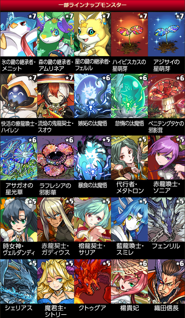 パズドラ ガチャの確率がイメージと違う 勇者と精霊ガチャ に批判殺到ｷﾀ ﾟ ﾟ ｯ パズドラ速報 パズル ドラゴンズまとめ