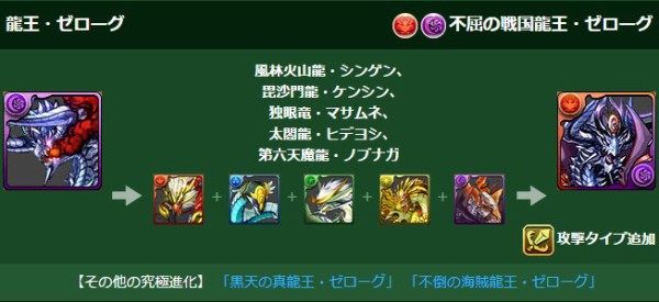 パズドラ ゼローグの新たな究極進化クッソワロタwwwwwwwwww 実況まとめ パズドラ速報 パズル ドラゴンズまとめ