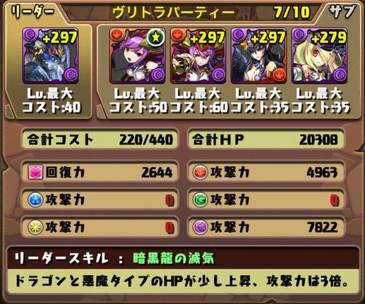 パズドラ ゼローグ 降臨 挑戦パーティまとめ パズドラ速報 パズル ドラゴンズまとめ