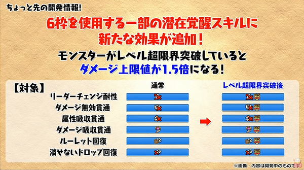 パズドラ ダメージ上限値が1 5倍 潜在覚醒スキルの調整で環境ぶっ壊れｷﾀ ﾟ ﾟ ｯ 評価まとめ パズドラ速報 パズル ドラゴンズまとめ