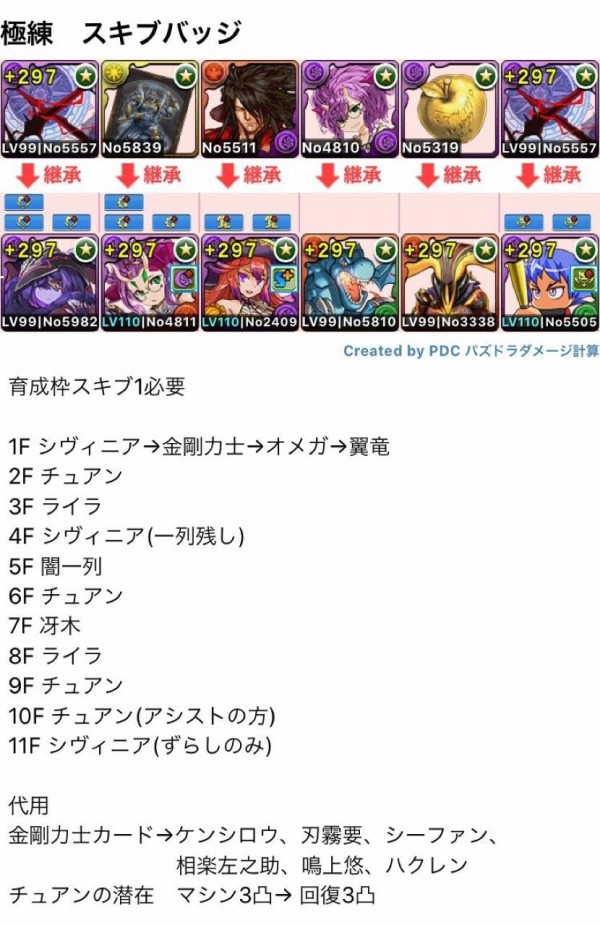 パズドラ 冴木 最強テンプレ 複数体持ち大勝利ｷﾀ ﾟ ﾟ ｯ パズドラ速報 パズル ドラゴンズまとめ