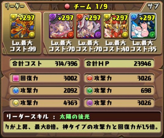 パズドラ パズドラクロスコラボ 挑戦パーティまとめ パズドラ速報 パズル ドラゴンズまとめ