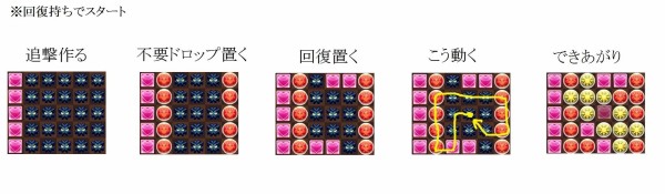 パズドラ 超有能 簡単に十字消しをする方法ｷﾀ ﾟ ﾟ ｯ パズドラ速報 パズル ドラゴンズまとめ