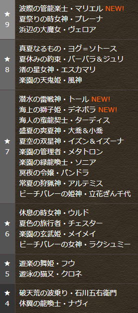 パズドラ 新キャラ 水着デネボラ 最強の使い道ｷﾀ ﾟ ﾟ ｯ パズドラ速報 パズル ドラゴンズまとめ