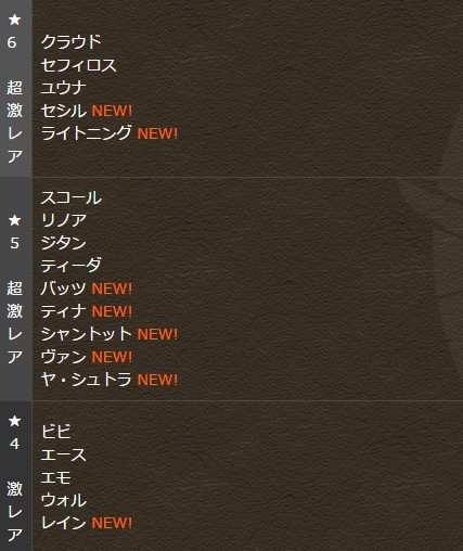 パズドラ Ffコラボガチャ 当たりキャラ決定ｷﾀ ﾟ ﾟ ｯ パズドラ速報 パズル ドラゴンズまとめ