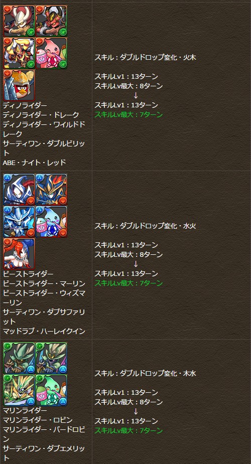 パズドラ 第5回大幅バランス調整追加情報ｷﾀ ﾟ ﾟ ｯ 公式サイト パズドラ速報 パズル ドラゴンズまとめ