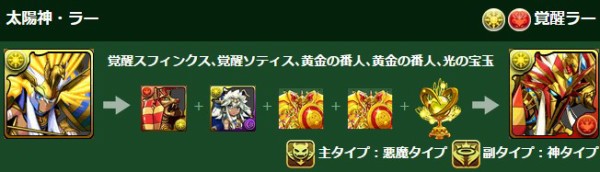 パズドラ 覚醒ラーの使い道 テンプレパーティまとめ パズドラ速報 パズル ドラゴンズまとめ