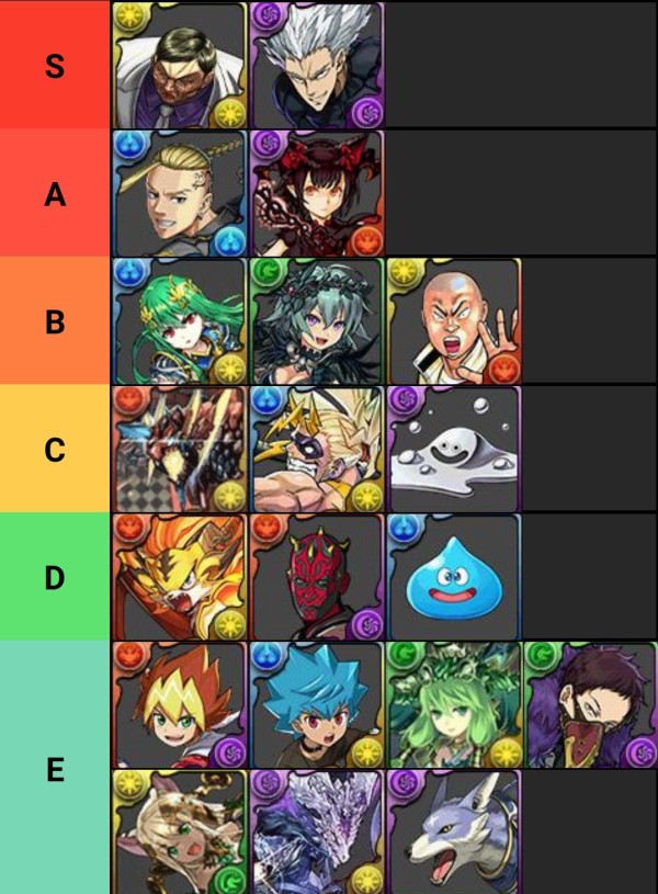 パズドラ 黒メダル交換キャラ 最強ランキングｷﾀ ﾟ ﾟ ｯ 最新版 パズドラ速報 パズル ドラゴンズまとめ