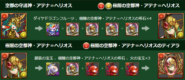 パズドラ 新キャラ 極醒アテナ の能力公開キタ ゚ ゚ ッ 公式 パズドラ速報 パズル ドラゴンズまとめ パズドラ 新キャラ 極醒アテナ の能力公開キタ ゚ ゚ ッ 公式 パズドラ速報 パズル ドラゴンズまとめ