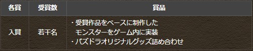 パズドラ イラストコンテスト応募するからアイデア出せ パズドラ速報 パズル ドラゴンズまとめ