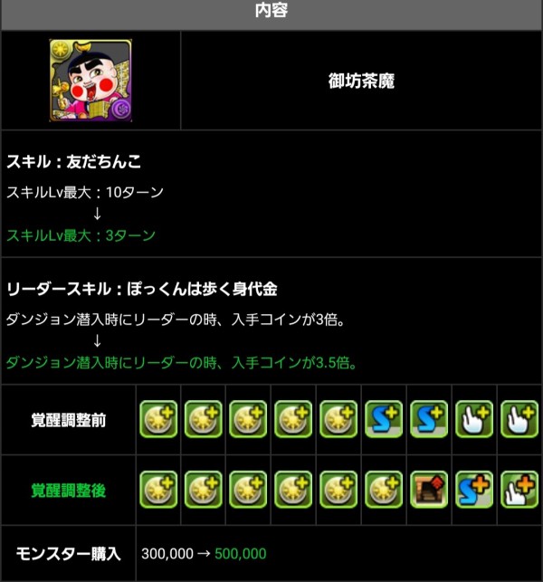 パズドラ 完全ぼったくり Mpキャラ値上げの件で大炎上キタ ゚ ゚ ッ 超絶悲報 パズドラ速報 パズル ドラゴンズまとめ パズドラ 完全ぼったくり Mpキャラ値上げの件で大炎上キタ ゚ ゚ ッ 超絶悲報 パズドラ速報 パズル ドラゴンズまとめ