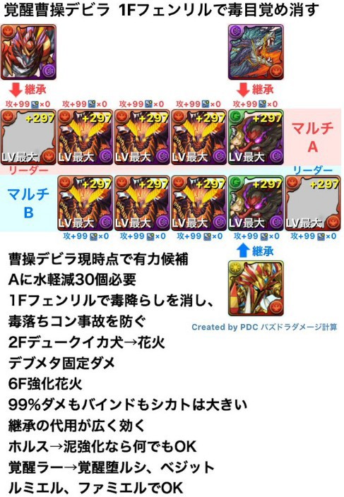 パズドラ 覚醒曹操 デビラ高速周回テンプレ完成 評価まとめ パズドラ速報 パズル ドラゴンズまとめ