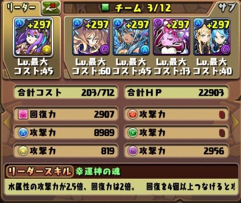 パズドラ セルケト降臨 挑戦パーティまとめ パズドラ速報 パズル ドラゴンズまとめ