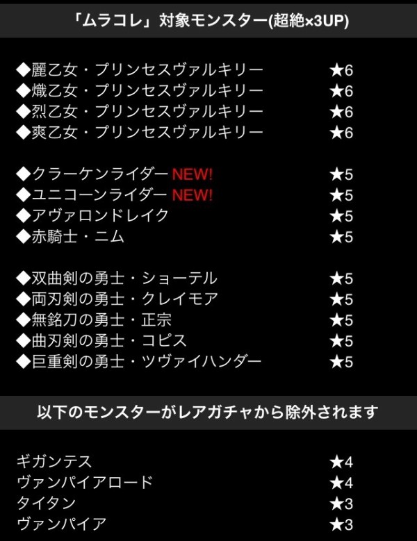 パズドラ 今回のムラコレ対象キャラwwwwwwwwww ムラコフォロワー180万人記念 パズドラ速報 パズル ドラゴンズまとめ