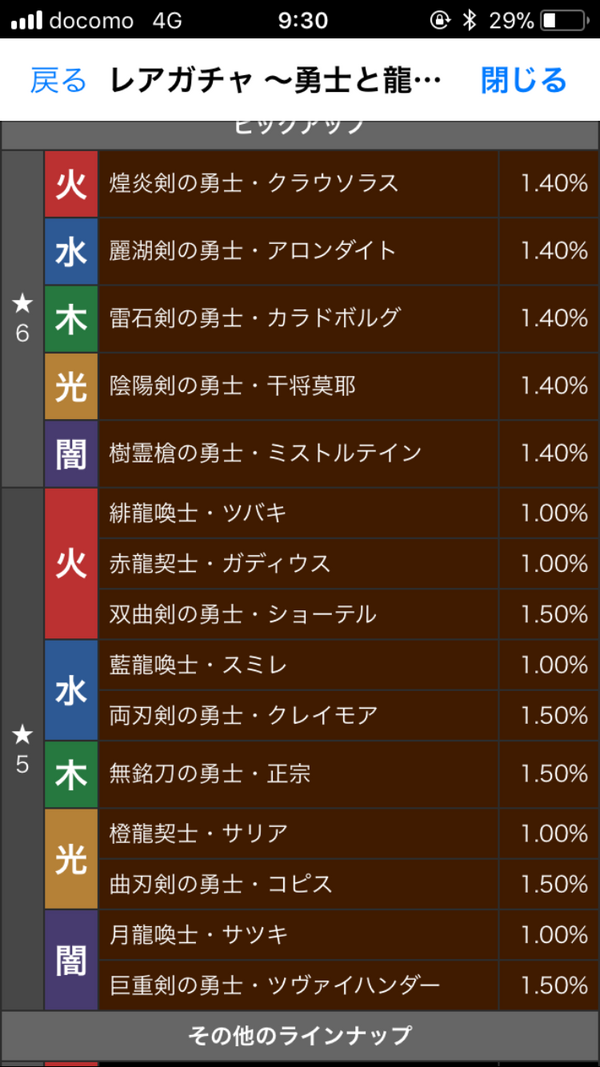 パズドラ 超絶悲報 一部キャラがガチャからハブられるwwwwwwwwwwwww 批判殺到 パズドラ速報 パズル ドラゴンズまとめ