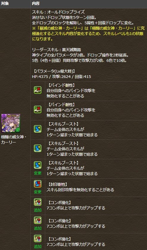 パズドラ 超転生サクヤ 極醒カーリー の超覚醒判明ｷﾀ ﾟ ﾟ ｯ 公式 パズドラ速報 パズル ドラゴンズまとめ