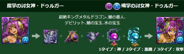 パズドラ 超究極ドゥルガー 大勝利 めっちゃ強くなってるぞwwwwwwwww 評価まとめ パズドラ速報 パズル ドラゴンズまとめ