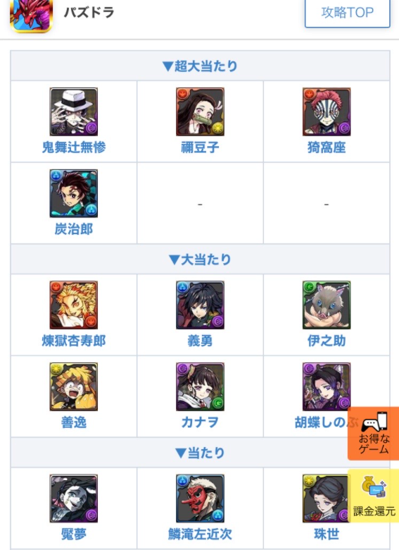 パズドラ 某サイトの鬼滅当たりキャラランキング判明キタ ゚ ゚ ッ Ssランク パズドラ速報 パズル ドラゴンズまとめ パズドラ 某サイトの鬼滅当たりキャラランキング判明キタ ゚ ゚ ッ Ssランク パズドラ速報 パズル ドラゴンズまとめ
