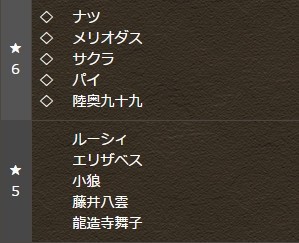 パズドラ マガジンコラボ 当たり枠更新 環境topレベルのスキルｷﾀ ﾟ ﾟ ｯ ぶっ壊れ評価 パズドラ速報 パズル ドラゴンズまとめ