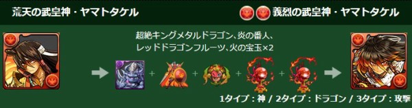 パズドラ 超究極ヤマトタケル ヤマタケ の能力公開 ぶっ壊れ確定 評価まとめ パズドラ速報 パズル ドラゴンズまとめ