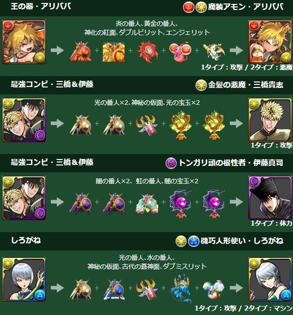 パズドラ アリババ 三橋 伊藤 が限界突破 Lv 110ステータス判明ｷﾀ ﾟ ﾟ ｯ 上方修正 パズドラ速報 パズル ドラゴンズまとめ