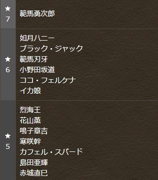 パズドラ 確率操作 チャンピオンコラボガチャで大事件発生ｷﾀ ﾟ ﾟ ｯ 炎上 パズドラ速報 パズル ドラゴンズまとめ