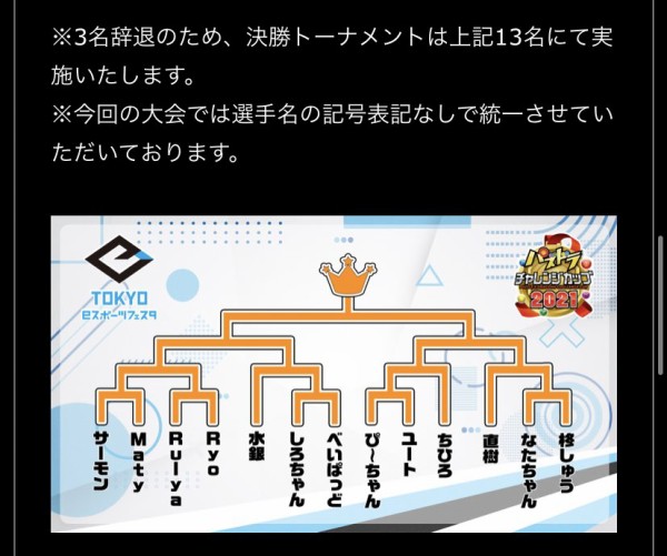 悲報 パズドラチャレンジカップ2021 辞退者続出キタ ゚ ゚ ッ 炎上 パズドラ速報 パズル ドラゴンズまとめ