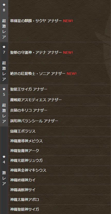 パズドラ ソニアアナザー アテナアナザー サクヤアナザー 実装 美味すぎワロタwwwwwwwwwww パズドラ速報 パズル ドラゴンズまとめ