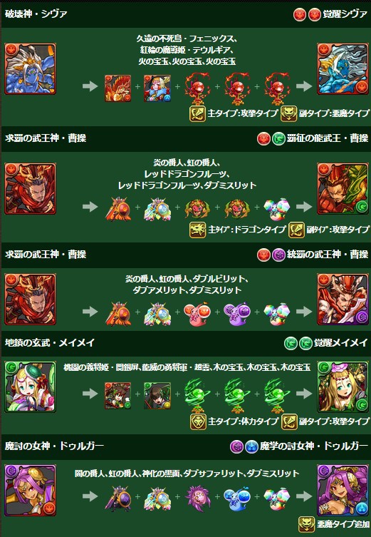 実装日時変更あり パズドラ 一部キャラの究極進化 スキル調整ｷﾀ ﾟ ﾟ ｯ 進化素材も判明 パズドラ速報 パズル ドラゴンズまとめ