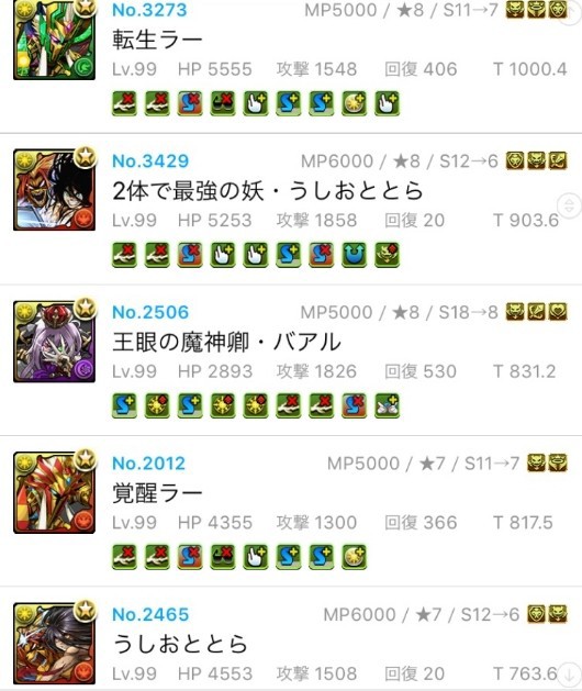 パズドラ 新究極バアル 発表 現在の評価が大変なことにwwwwwwwwwwwwww スキル 覚醒 パズドラ速報 パズル ドラゴンズまとめ