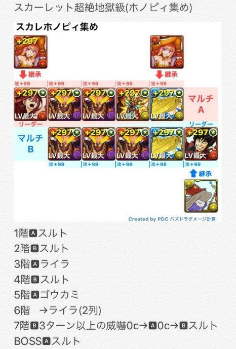 パズドラ スカーレット降臨 出現キャラ変更 神ダンジョンｷﾀ ﾟ ﾟ ｯ 周回パまとめ パズドラ速報 パズル ドラゴンズまとめ