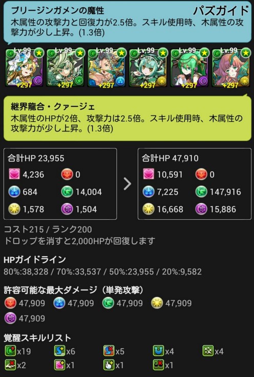 パズドラ 新キャラ アウストラリス の火力が判明wwwwwwwwww 木列 5 パズドラ速報 パズル ドラゴンズまとめ