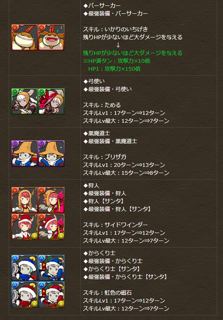 パズドラ ヴリトラ オーディン 一部のcdコラボキャラクターを含むモンスターのスキルがパワーアップ 詳細あり パズドラ速報 パズル ドラゴンズまとめ