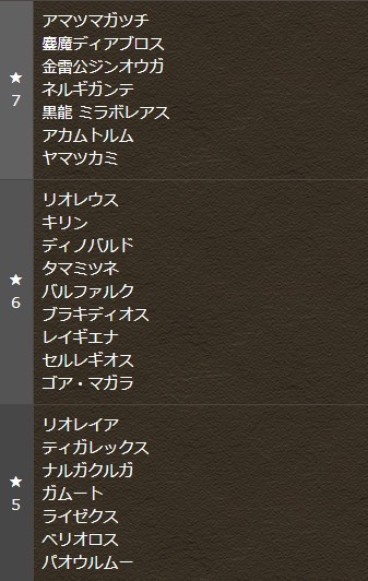 パズドラ モンハンコラボ 当たり交換キャラ判明ｷﾀ ﾟ ﾟ ｯ 絶対確保 パズドラ速報 パズル ドラゴンズまとめ