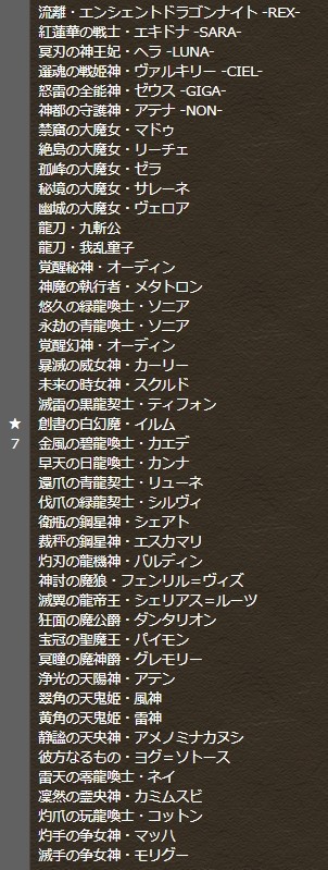 パズドラ 最新ガチャ限当たりランキング更新 Sssキャラｷﾀ ﾟ ﾟ ｯ 評価まとめ パズドラ速報 パズル ドラゴンズまとめ