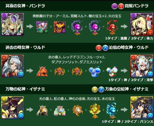 パズドラ 覚醒パンドラ 究極ウルドなどの能力 進化素材公開ｷﾀ ﾟ ﾟ ｯ パズドラ速報 パズル ドラゴンズまとめ