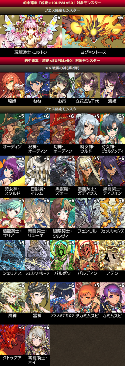 パズドラ ゴッドフェス後半 に問題発生 対象キャラ崩壊ｷﾀ ﾟ ﾟ ｯ 結果 パズドラ速報 パズル ドラゴンズまとめ